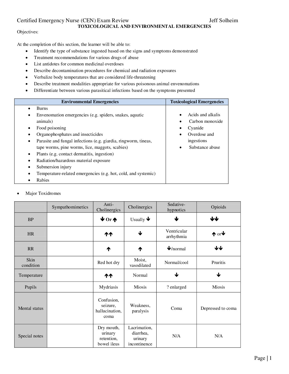 Certified Emergency Nurse (CEN)5 Exam Review