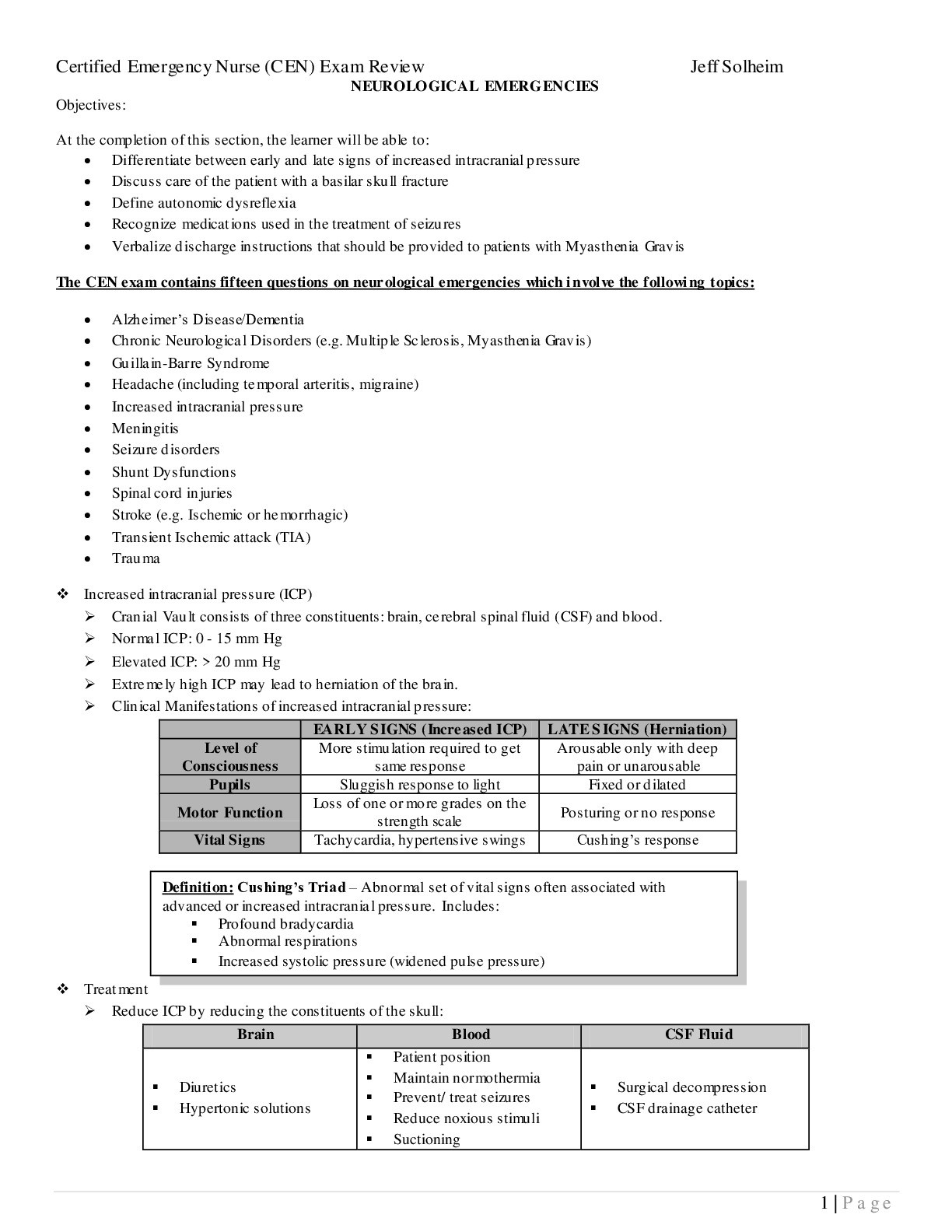 CEN7_Neurological Endocrine